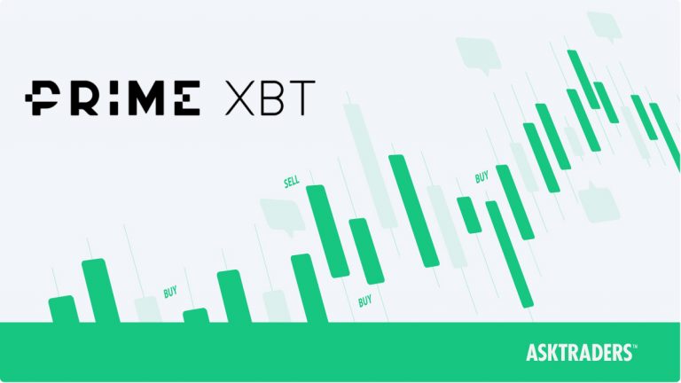 Maximizing Your Trading Profits with PrimeXBT Maximizing Your Trading Profits with PrimeXBT